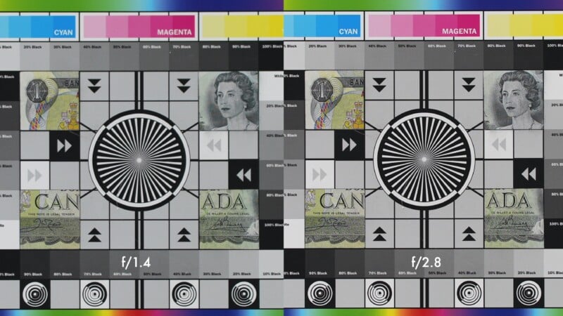Side-by-side comparison of two camera test charts featuring color bars, grayscale areas, and Canadian currency details, labeled f/1.4 on the left and f/2.8 on the right.