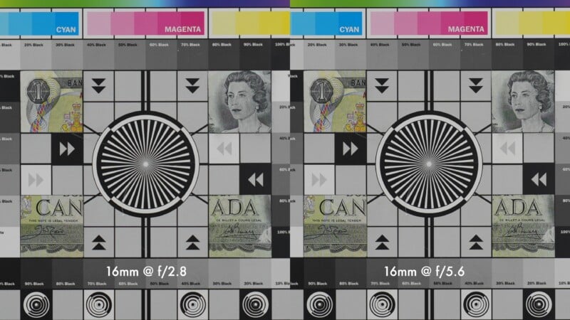 A camera test chart with color bars on top, Canadian banknotes, and grayscale patterns is shown side by side; the left image is labeled "16mm @ f/2.8" and the right "16mm @ f/5.6".